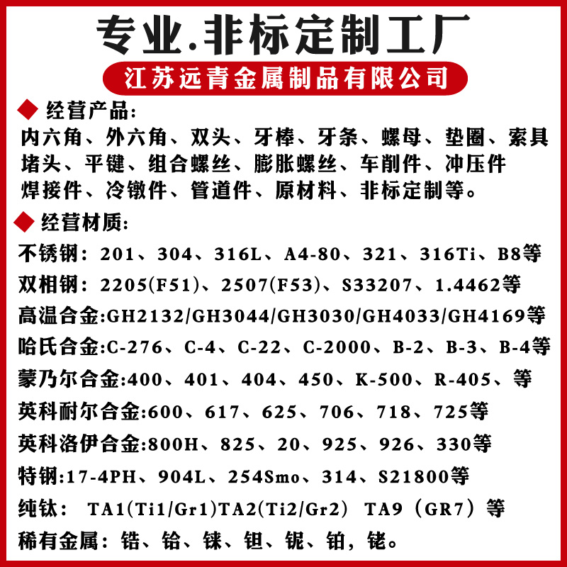高性能合金不銹鋼螺絲螺栓 2205、2507、904L、310S、1.4529、C276及蒙乃爾與哈氏合金全面解析